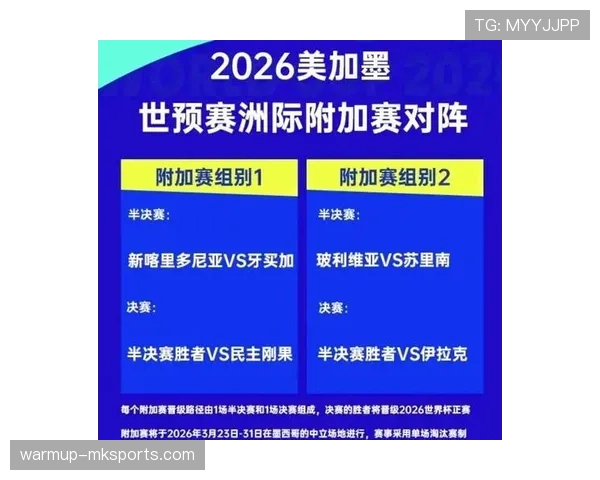 2026世界杯完整版资格优先解析 2026世界杯完整版资格优先解析